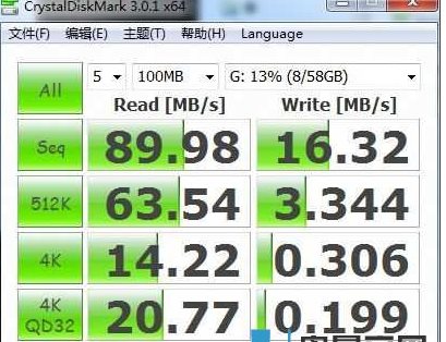U盘一般读写速度是多少？(以USB2.0和3.0举例)