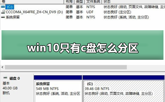 Win10系统只有c盘怎么分区？Win10系统只有c盘分区的方法