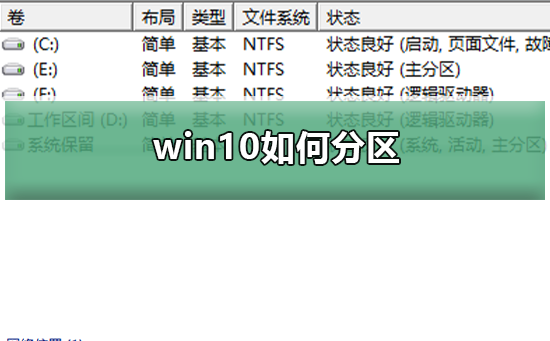 Win10分区怎么分区？Win10分区教程