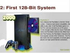 win7电脑有没有128位系统？win7128位系统存在吗？