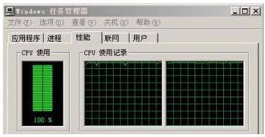 win7电脑cpu使用率100%怎么解决？win7电脑cpu使用率100%的解决方法