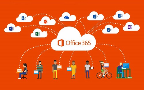 office365特有功能详细介绍