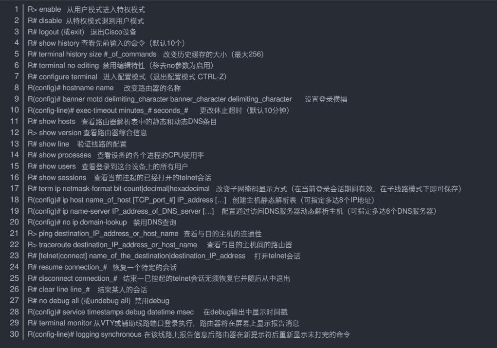 思科模拟器命令大全