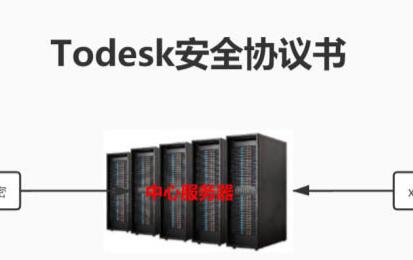 todesk远程软件是否安全详细介绍