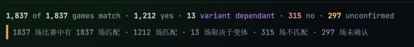 Xbox 光盘转数字支持 1212 款大作，下架游戏也能找回数字权限