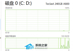 任务管理器磁盘100%是什么意思？任务管理器磁盘100%怎么办？