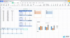 WPS怎么使用透视表的筛选功能？WPS对数据透视表进行筛选怎么设置？