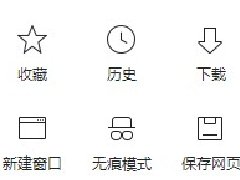 360安全浏览器地址栏中没有显示分享按钮怎么回事？