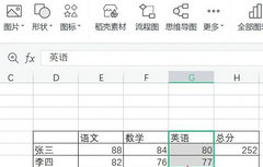 WPS表格怎么增加行列？WPS表格增加行列教程