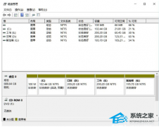 新电脑Win11怎么分盘？新电脑Win11分盘教程