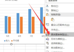 Excel图表平均线怎么添加？Excel图表平均线添加方法