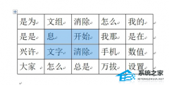 Word一键清除内容但不删表格的技巧