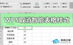 WPS表格如何取消智能表格样式